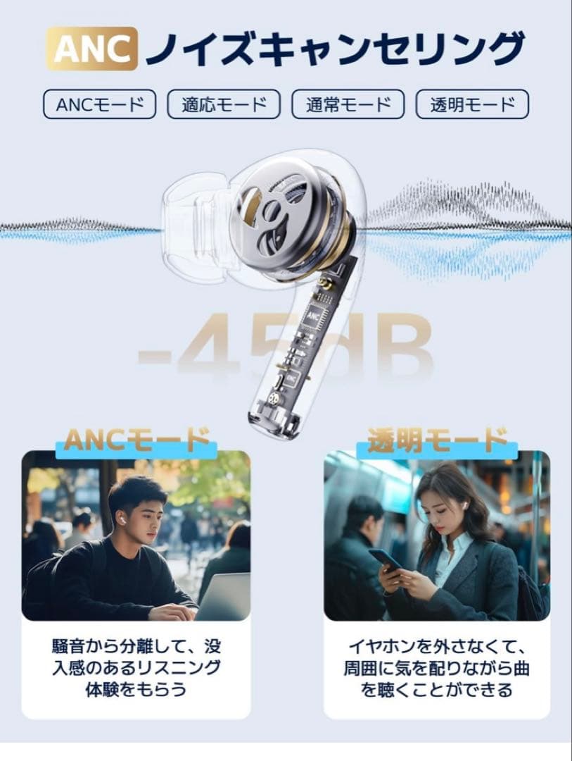 Bluetooth5.4対応ノイズキャンセリングイヤホン