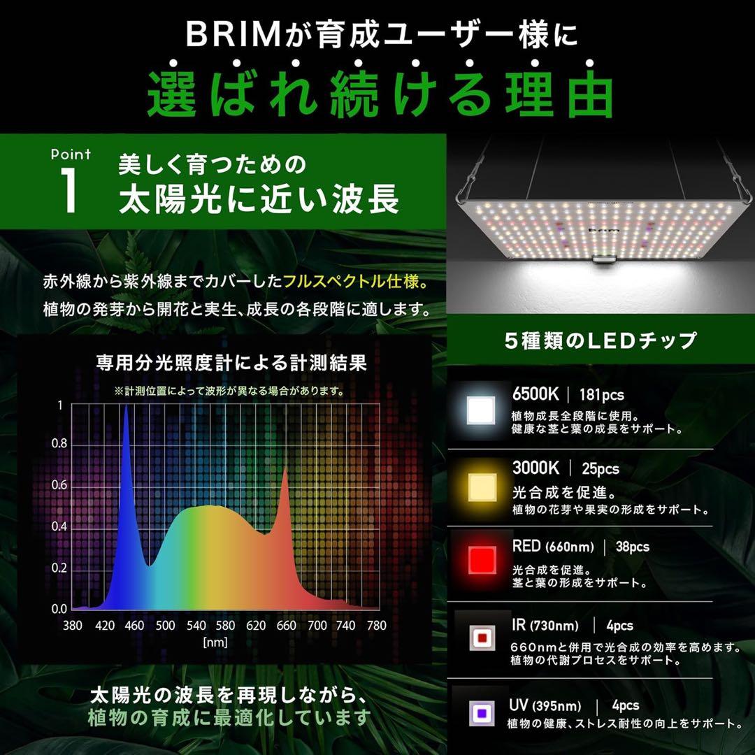 未使用 BRIM ブリム PANEL-A 植物育成ライト LEDパネル ホワイト