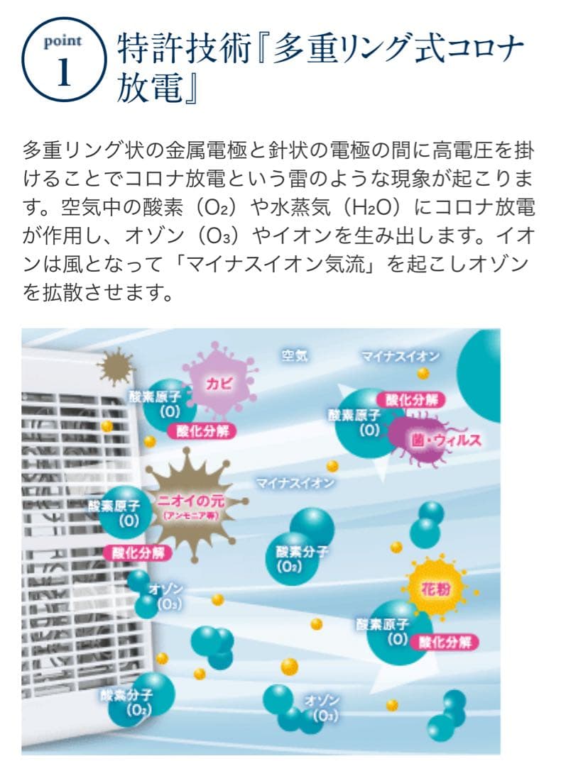 新品　コロナ　インフルエンザ感染対策　低濃度オゾン発生装置エアネスPocket
