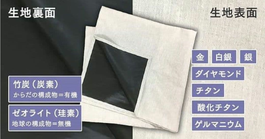 はせくらみゆき　貴金属使用　高HADO(波動)大判ナノシーツ　ヘンプ　シンアース