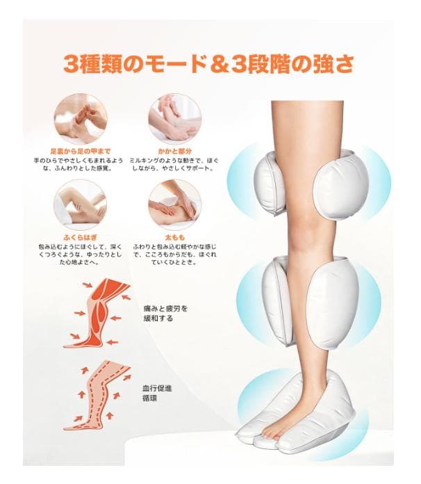 フットケア ふくらはぎケア USB充電式 ふくらはぎリッラクス 2個セット足温
