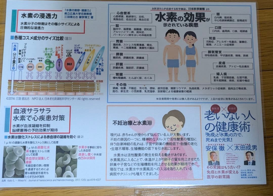 【超美品】 リタライフ　水素風呂　ver.2【機能確認済】