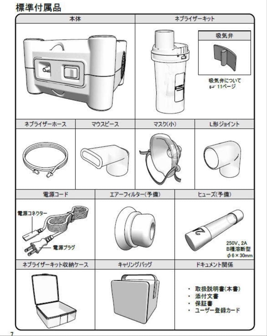 SHIN-EI ミリコンCube ジェット式ネブライザー　KN-80S