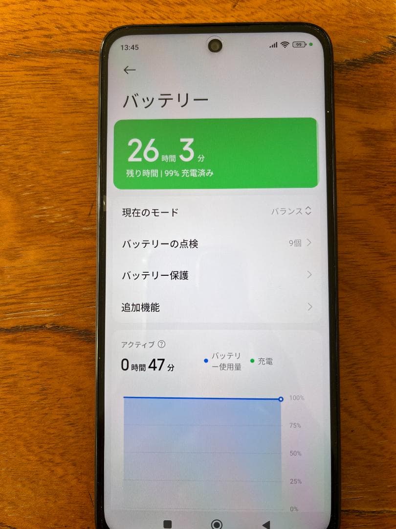 Redmi 12 5G 本体 128GB ケース付き