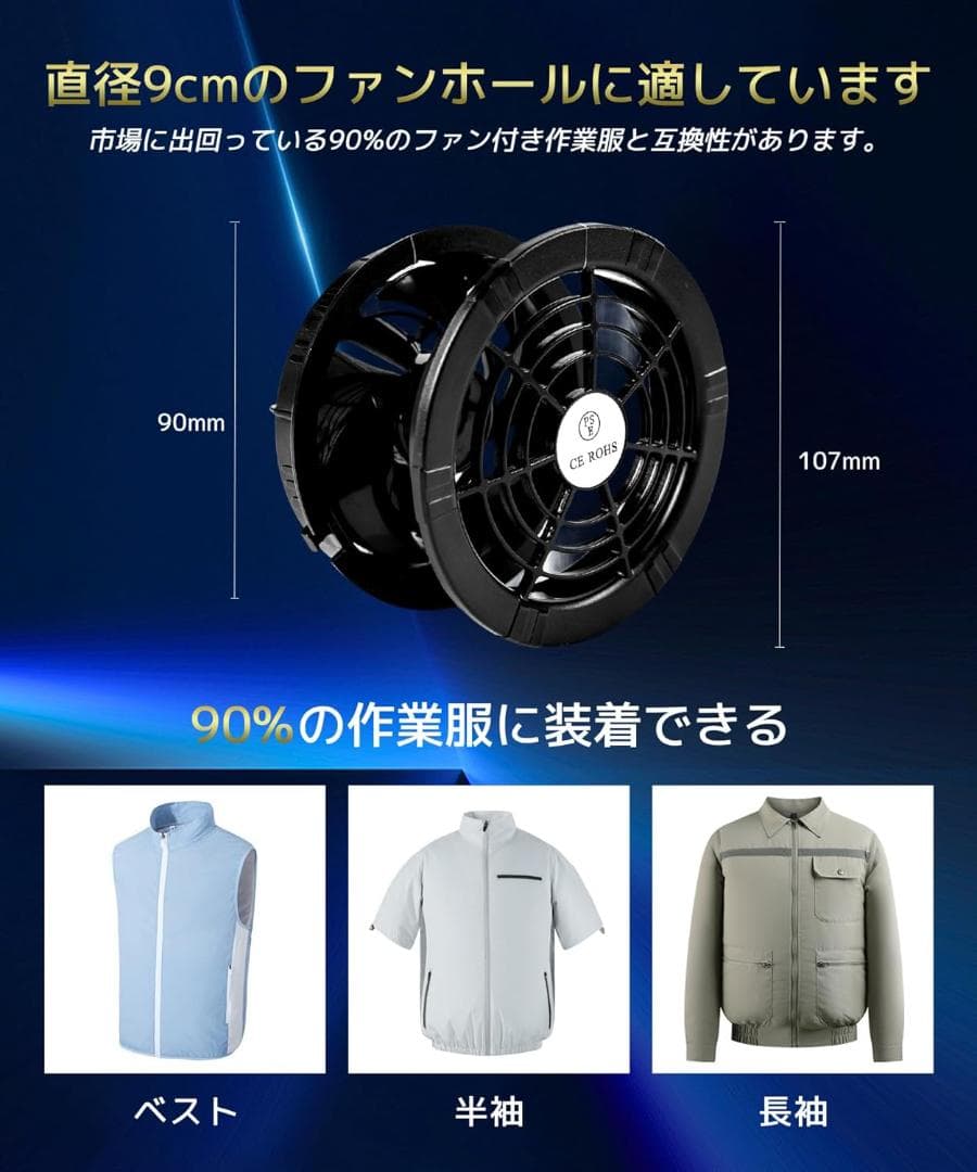 ❤️空調作業服 ファンバッテリーセット強力送風 ファン40V超高出力風量調節