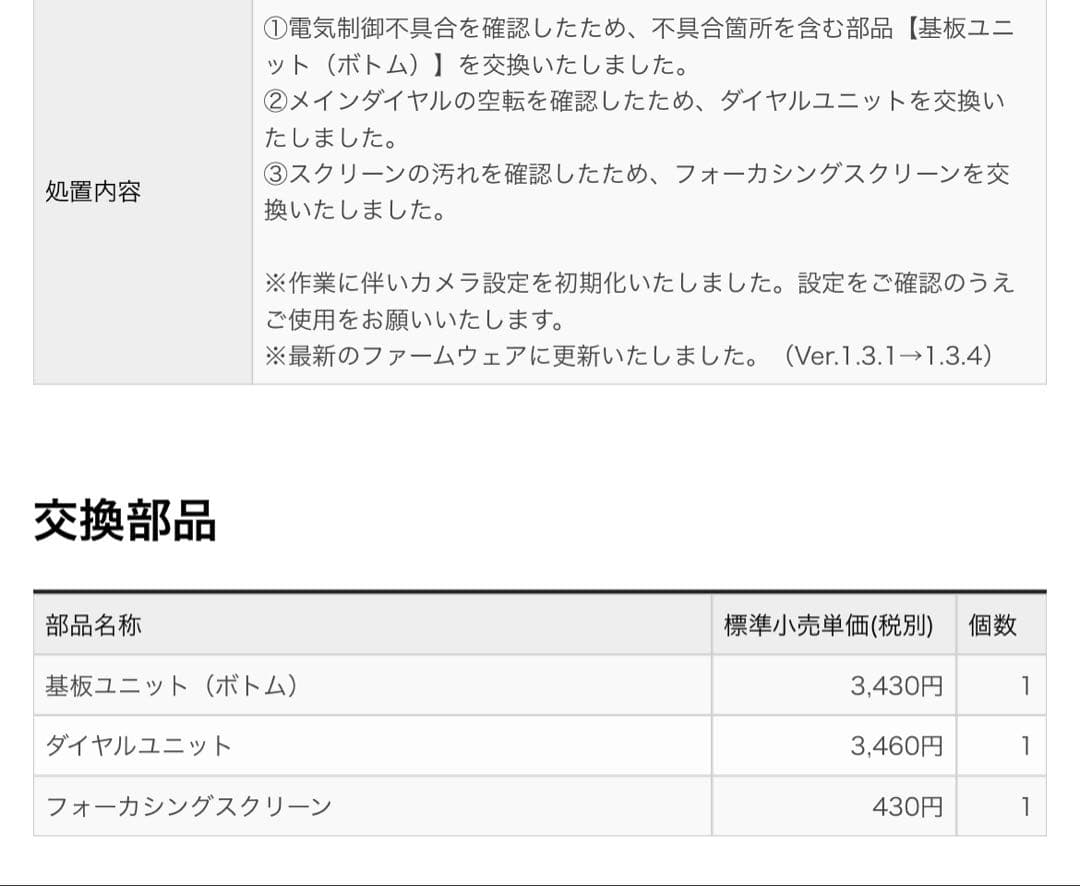 ★整備済　即購入可★Canon EOS 5D Mark IV ボディ