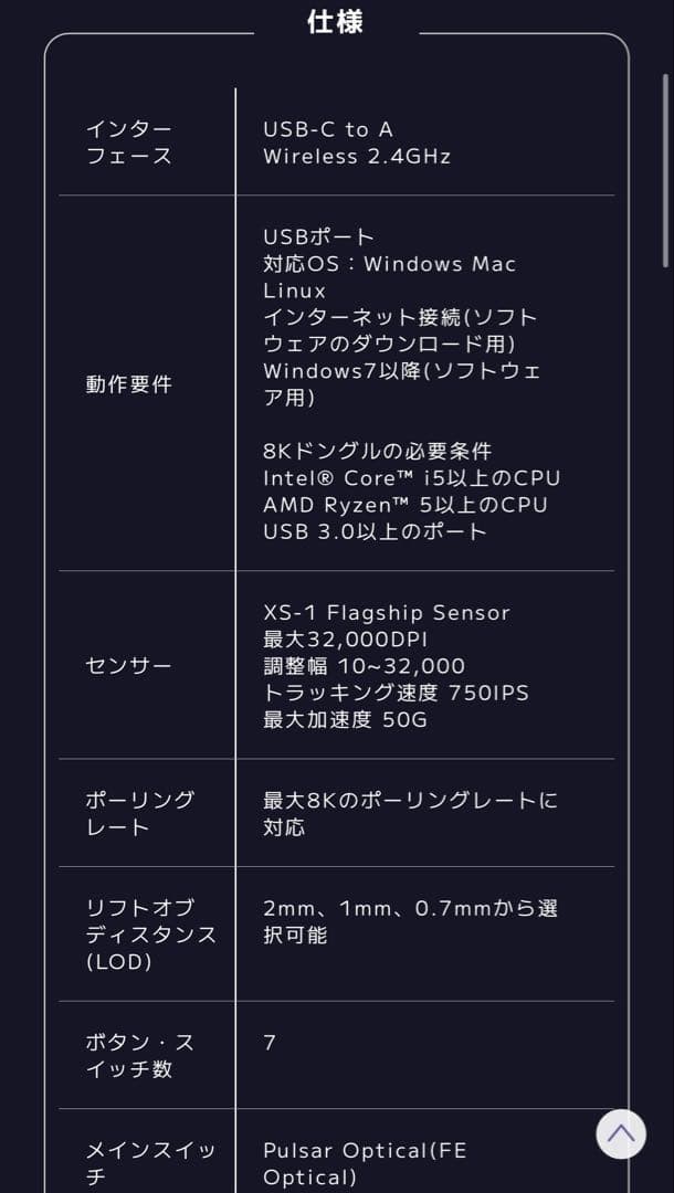 ぶいすぽっ! VSPO! GEAR ゲーミングマウス 兎咲ミミ