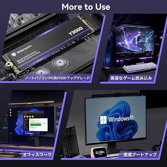 Yottamaster Y3000 NVMe M.2 SSD 1TB　⑨