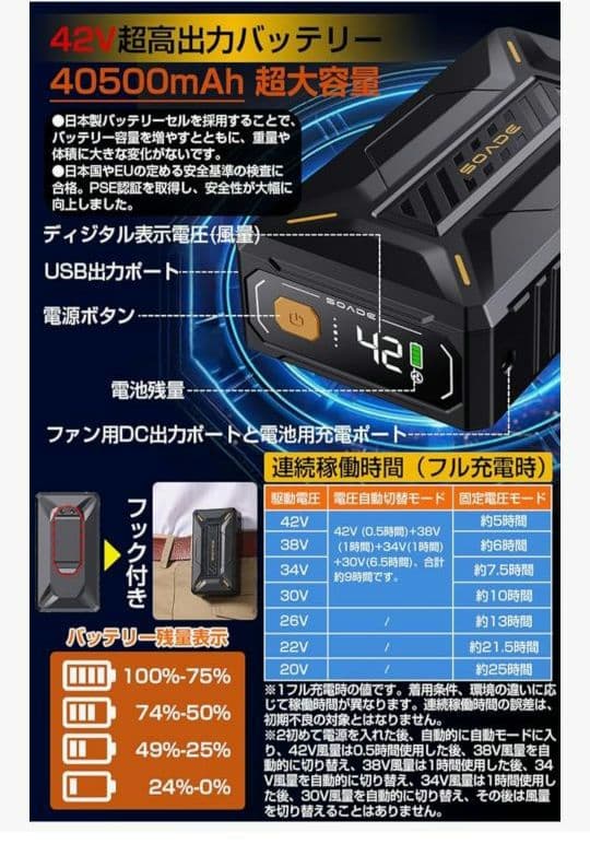 新品⭐️空調作業服　長袖 42V超 40500mAhファンバッテリーセット XL