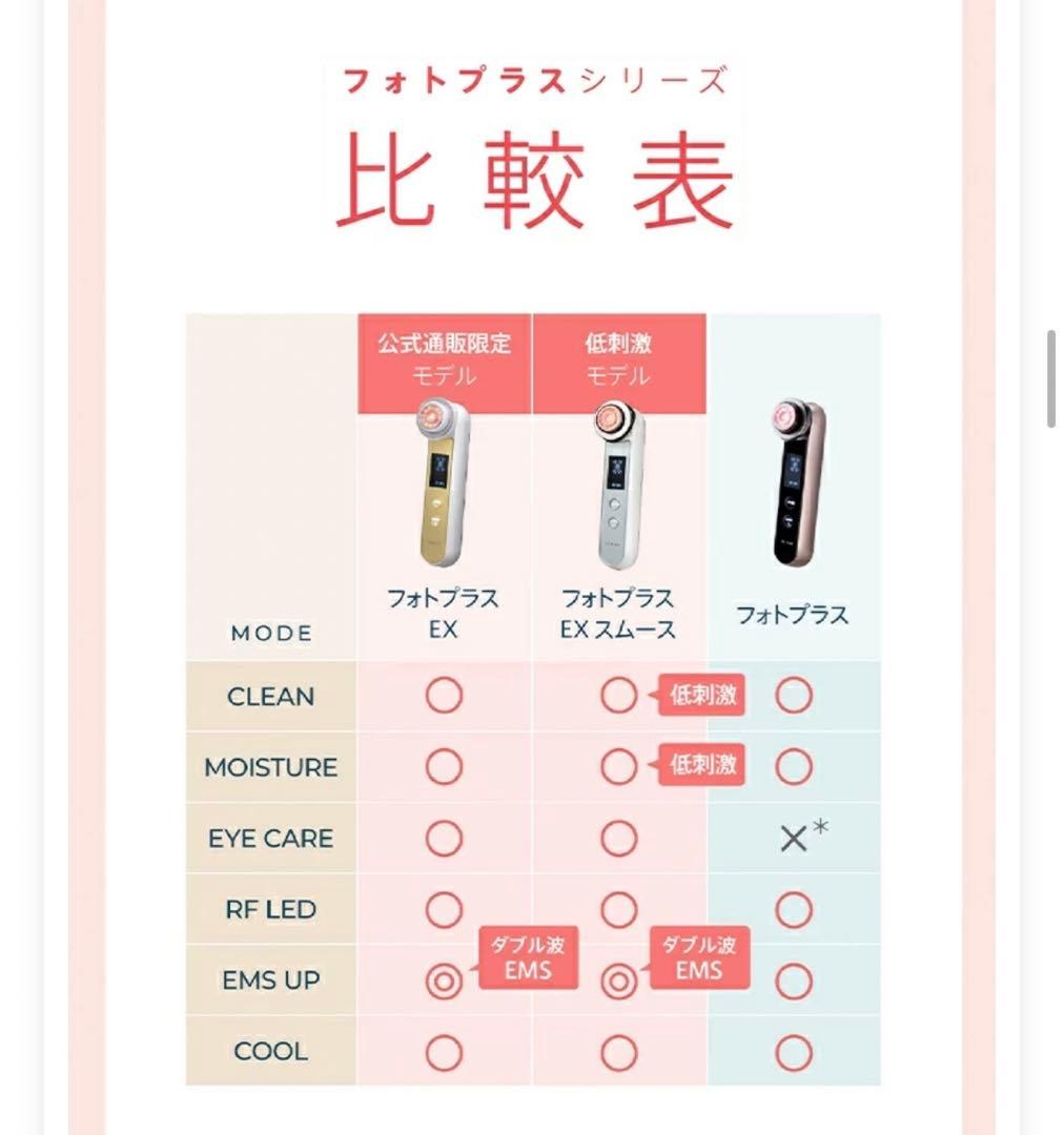 YA-MAN 美顔器 RF(ラジオ波)ボーテフォトプラスイーエックス