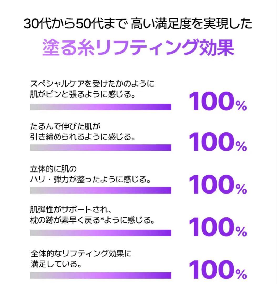 BIO HEAL BOH プロバイオダーム™3Dリフティングライン