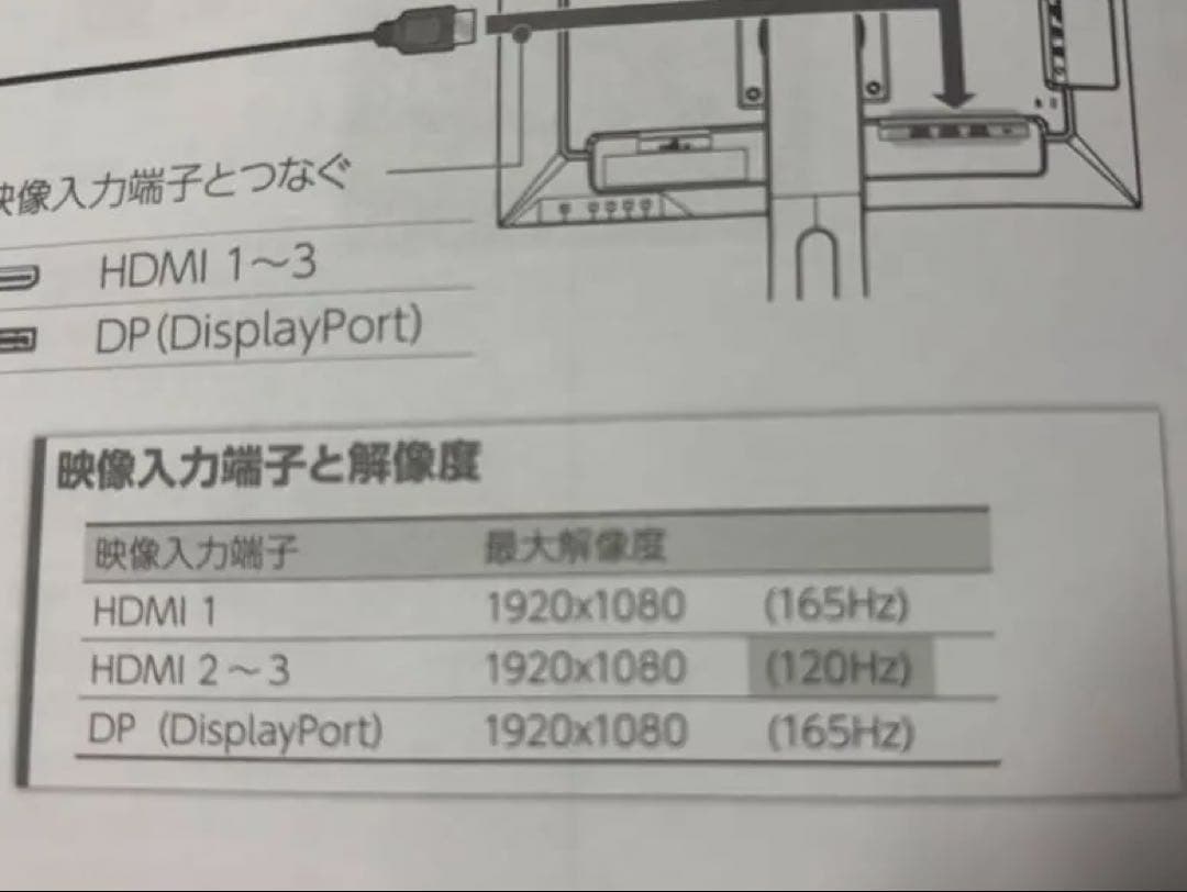 ディスプレイ・モニター本体 IODATA GigaCrysta 165Hz EX-LDGC243HDB
