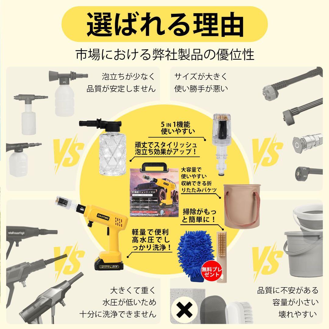 高圧洗浄機　バッテリー付き　コードレス　ハンディウォッシャー　軽量　洗車　ホース