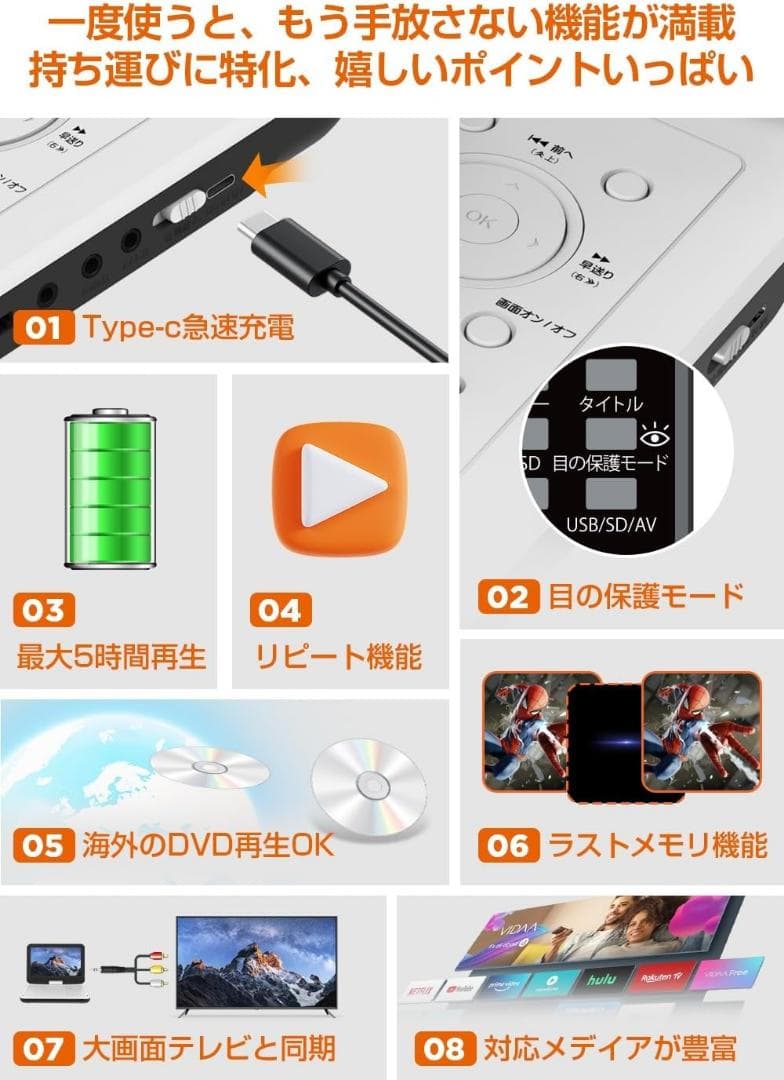 ポータブルDVDプレーヤー type-c急速充電 新品未使用