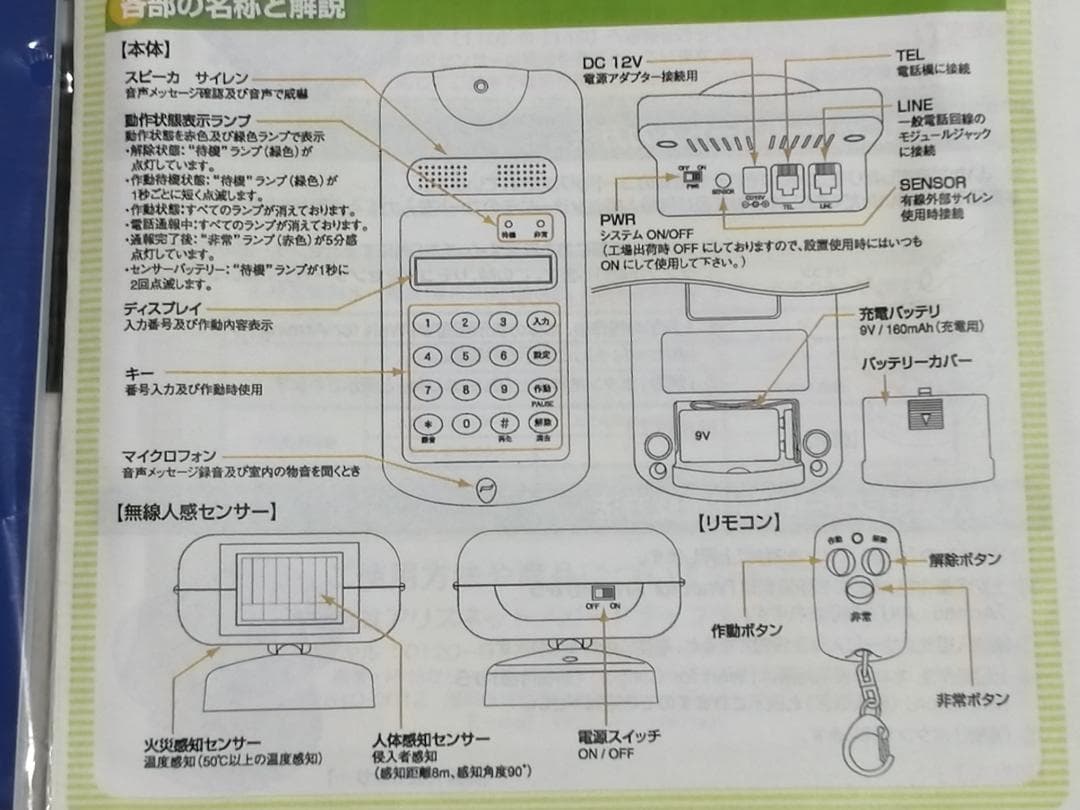 ガードライフ ホームセキュリティ 盗難・火災報知器