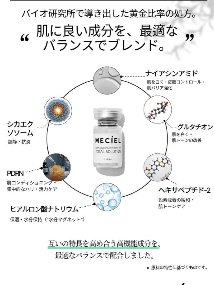 MECIEL CICA PDRN リカバリーマスク １箱10枚
