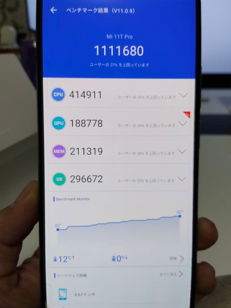 Xiaomi　シャオミ　11T Pro ホワイト　中古美品　付属品一式有り