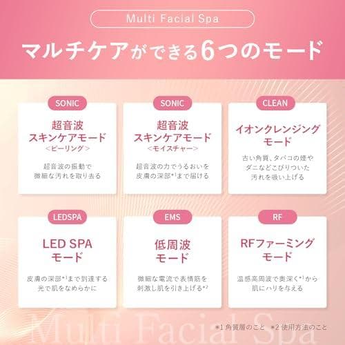 【1台13役】 PLUEST マルチフェイシャルスパ 美顔器 毛穴洗浄 emsp