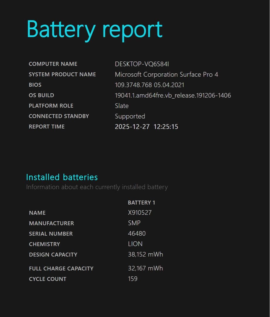 Microsoft Surface Pro 4 本体 ACアダプター付き