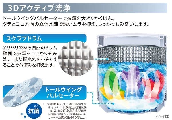 洗濯機 2022年 AQW-S5MBK 5.0kg