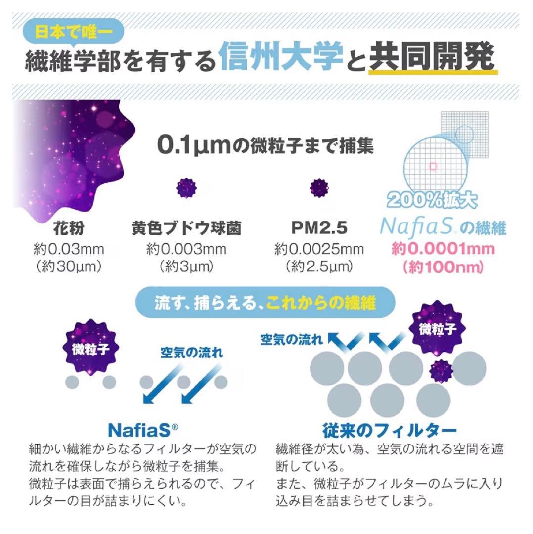 【新品未開封】個包装 マスク nafias 50枚入 3箱 セット売り