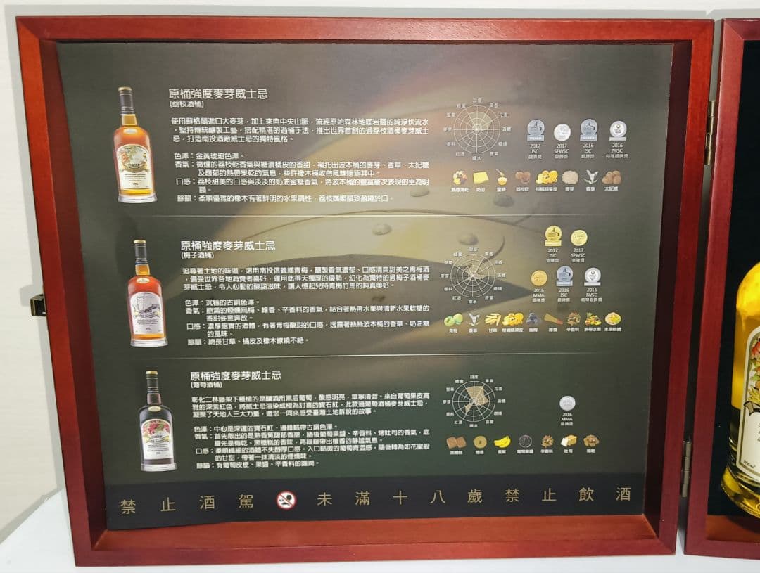 未開栓・専用木箱付 南投蒸溜所 OMAR オマー 200ml 5種飲み比べセット