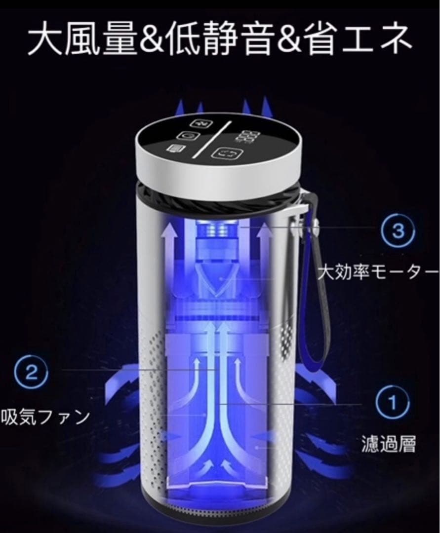 最新型　車用空気洗浄器　車載空気清浄機   消臭除菌　空気洗浄器　車家両用