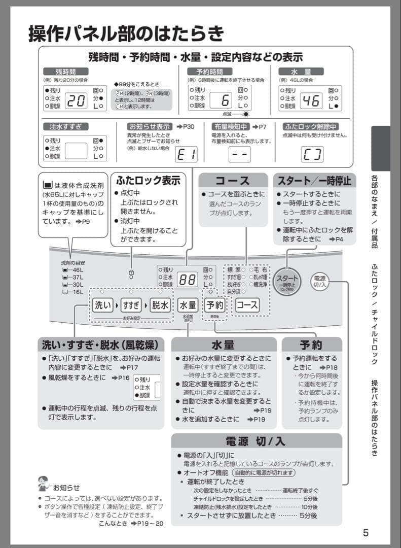 2024年製✨送料込み‼️AQUA 洗濯機 6.0kg ホワイト AQW-S6P