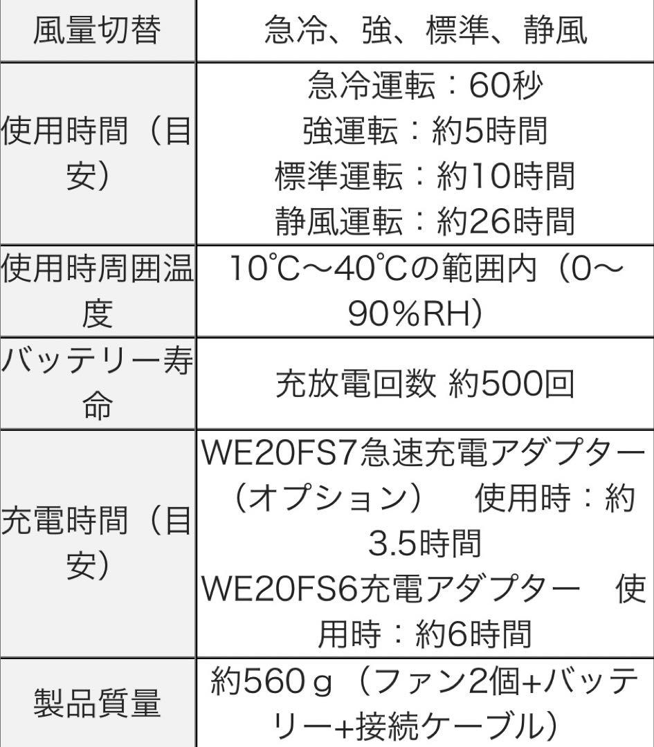 ミドリ安全：空調服、COOL FAN TYPE-Sセット【新品未使用】