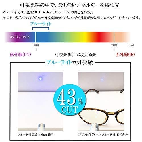 [エイトトウキョウ] サングラス ブルーライトカット メガネ UVカット [ p
