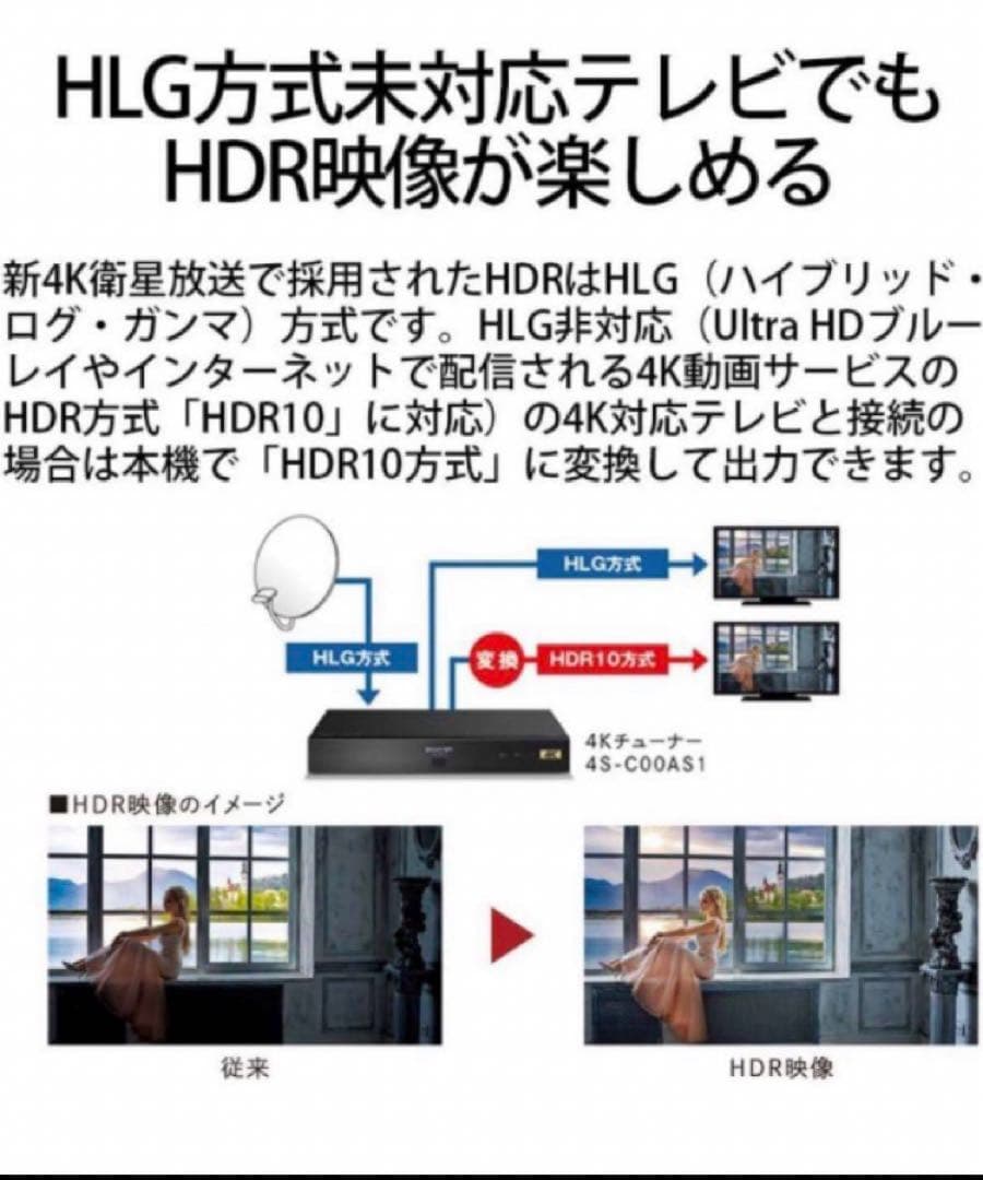 新品未使用シャープ [4Kチューナー]SHARP 4S-C00AS1