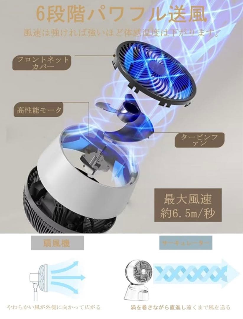 新品 サーキュレーター 卓上扇風機 静音 強力送風 25畳対応
