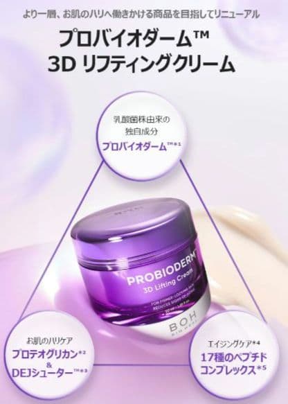 BOH PROBIODERM 3D Lifting Super Cream 7点