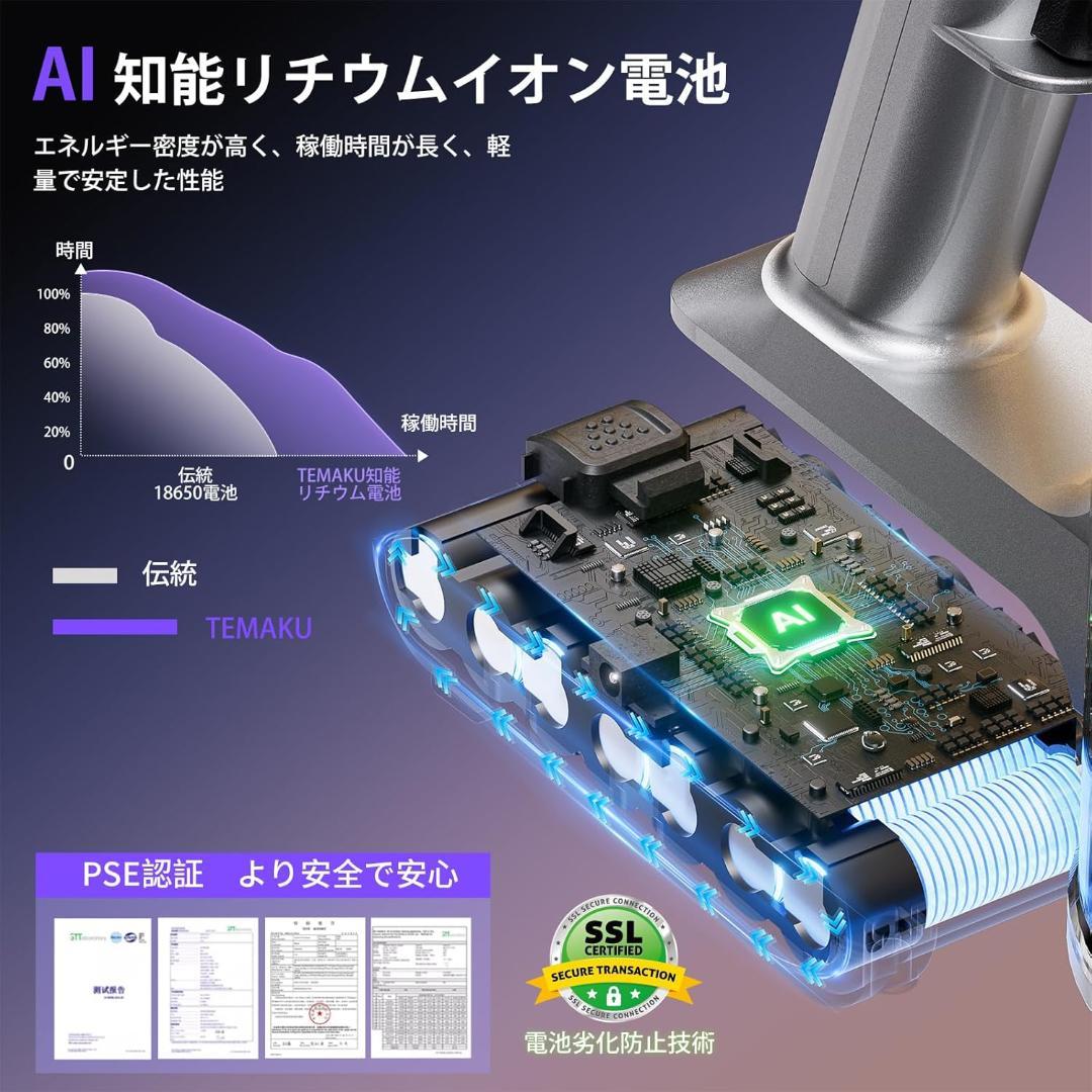 掃除機 コードレス90KPa超強力吸引・65分連続稼働・自立式・低騒音