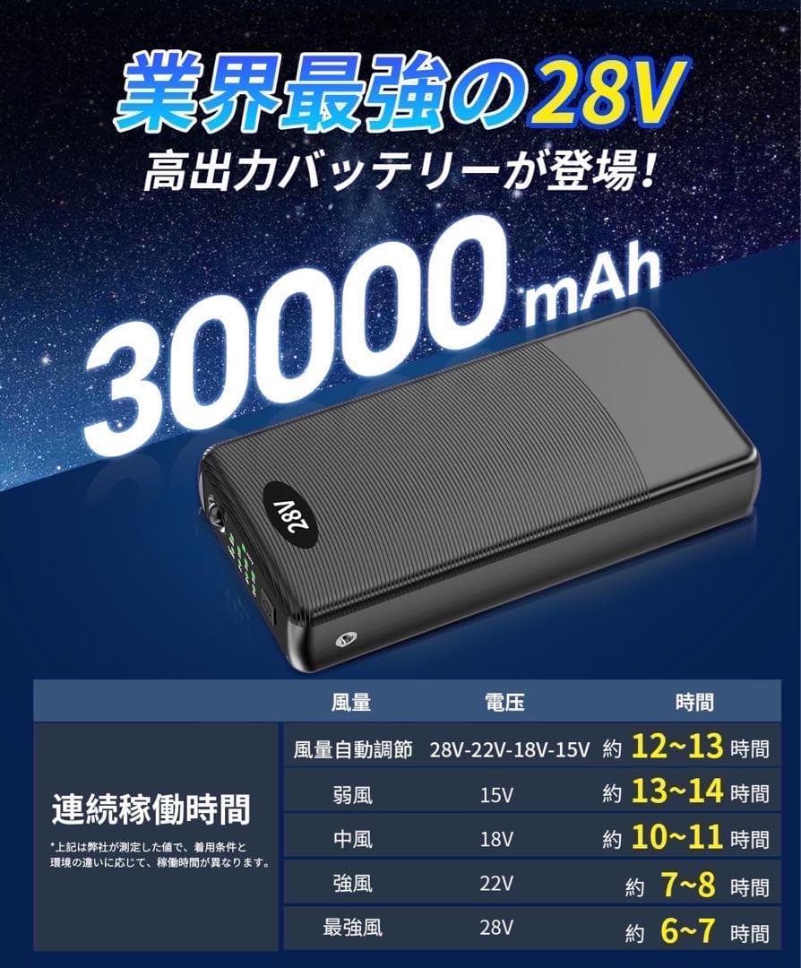 28V 30000mAh 作業服用 空調 猛暑　散歩　海水浴　熱中症対策　日本製