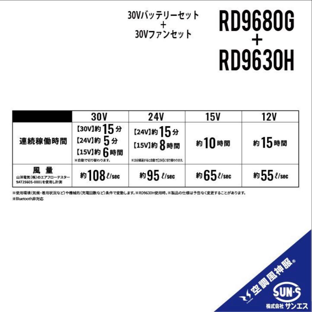 新品　空調服サンエス30Vセット RD9680G RD9630H 2026モデル