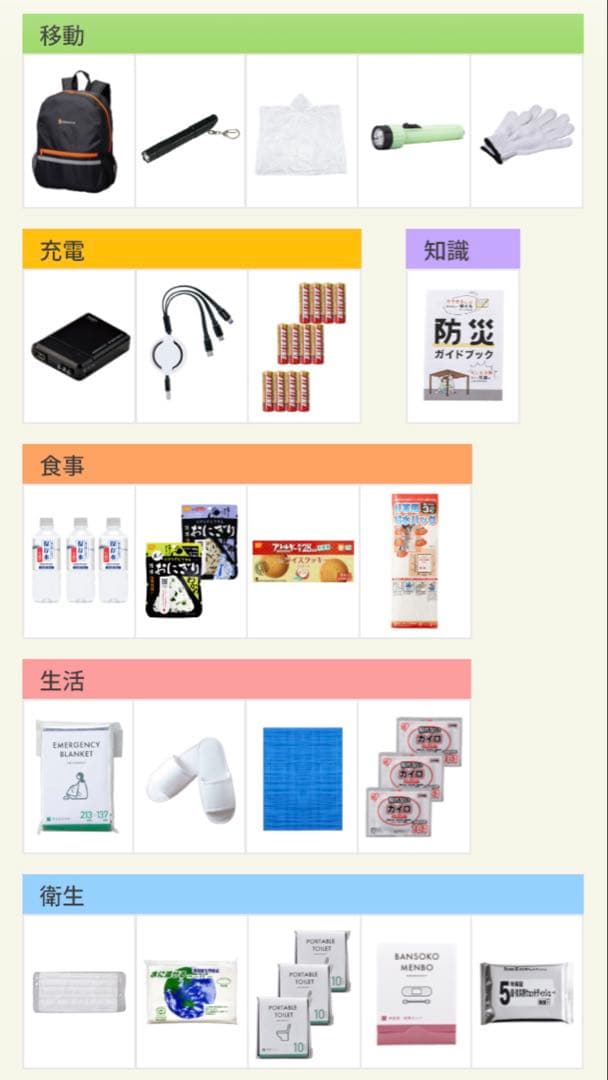 【超特価‼︎】　新品　エイブルの非常用防災セット＋消火剤　購入価格16500円