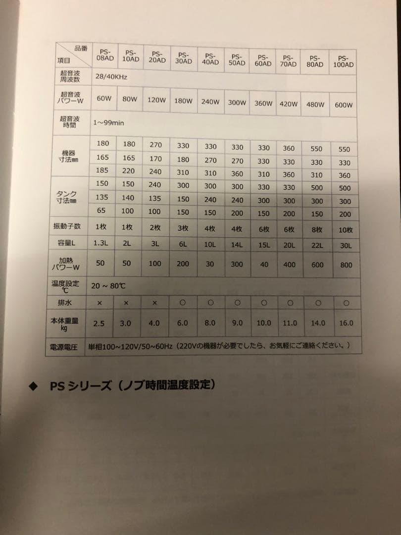 CGOLDENWALL 超音波洗浄機　新品未使用