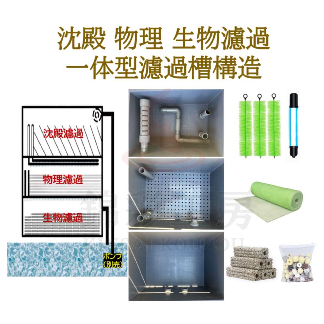 高機能プレミアムろ材2段付き　大型水槽用フィルター　沈殿物理生物一体型濾過槽