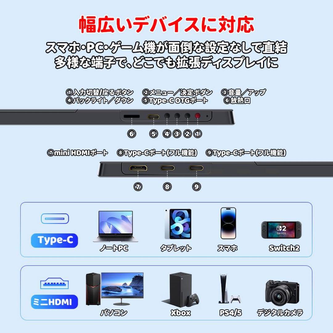 モバイルモニター 12.3インチ タッチパネル モバイルディスプレイ