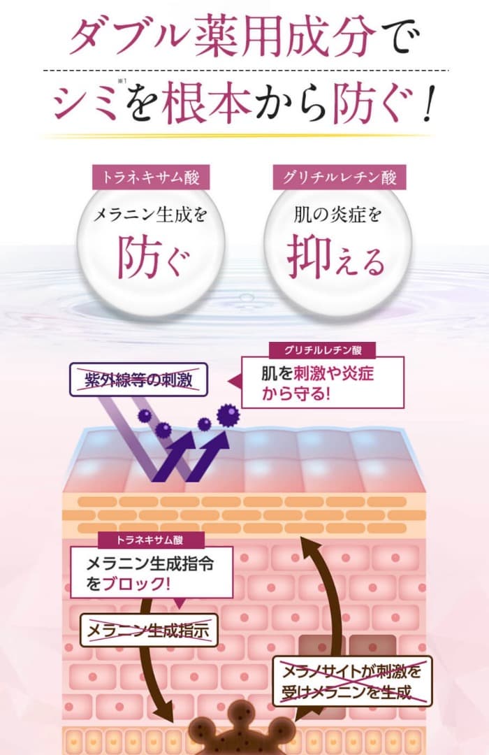 morry’s モリーズ 薬用ホワイトニングエマルジョン 80g×2個　新品