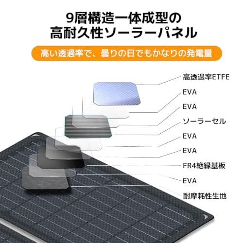 リョクエン(LVYUAN) ソーラーパネル CSSP-30 折りたたみ式 小型@