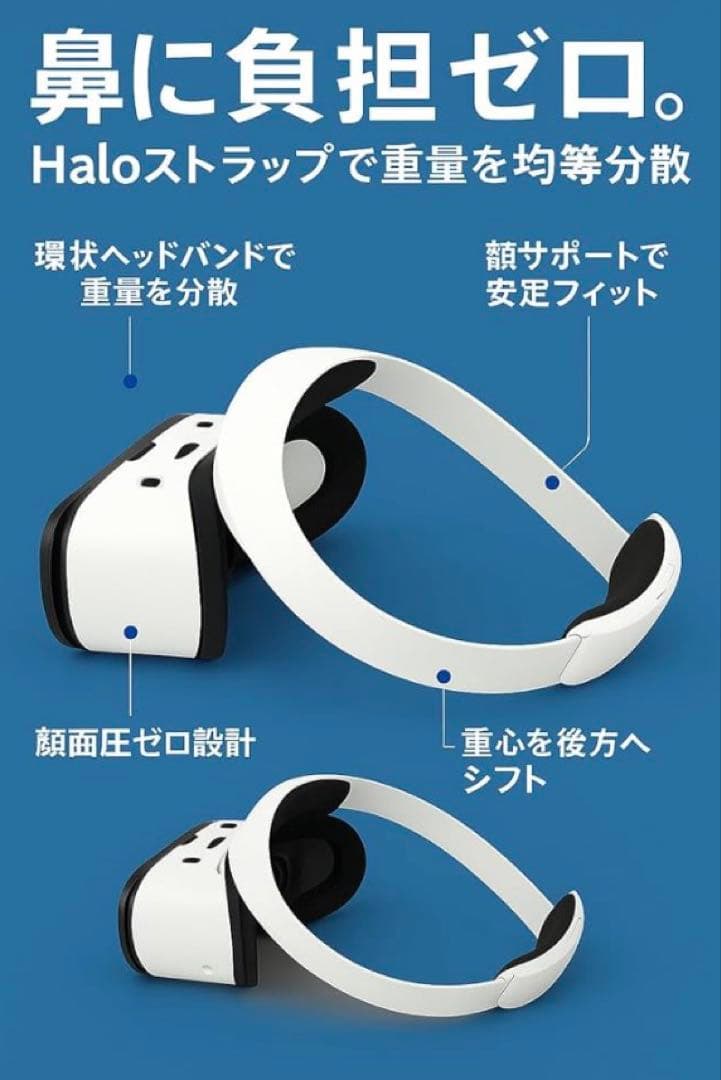 【2026最新】VRゴーグル スマホ用 顔が痛くない 跳ね上げ式 眼鏡対応 黒