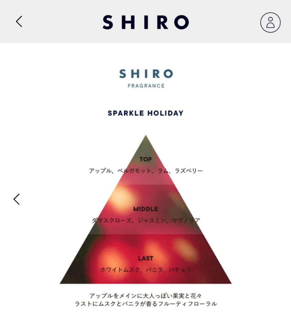 【限定】SHIRO　スパークルホリデー 　　　　オードパルファン