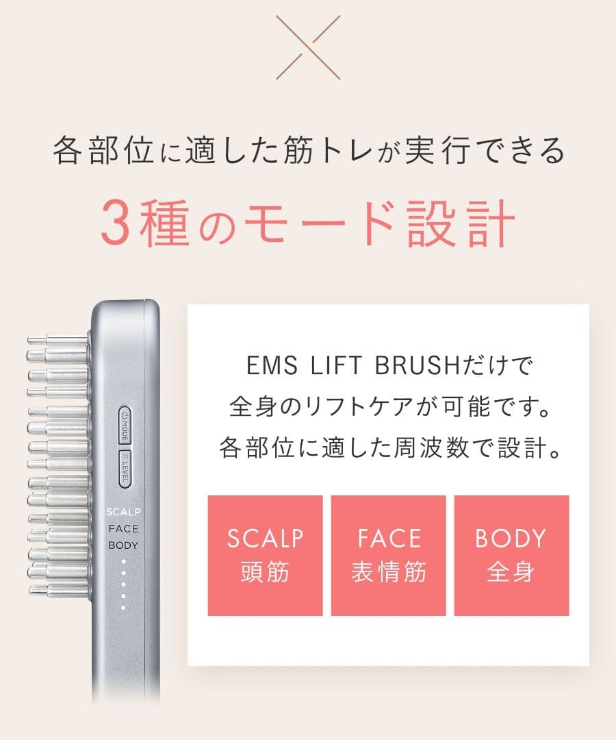 ★新品未使用★SALONIA《サロニアEMSリフトブラシ》デンキブラシ