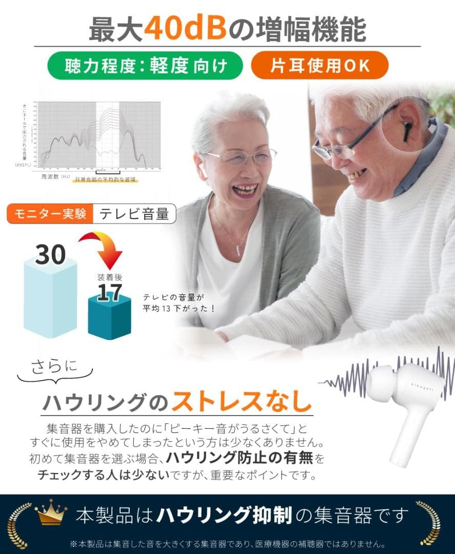 【新品未開封】【26年製】きこエール (kikoyell) 集音器 最新版