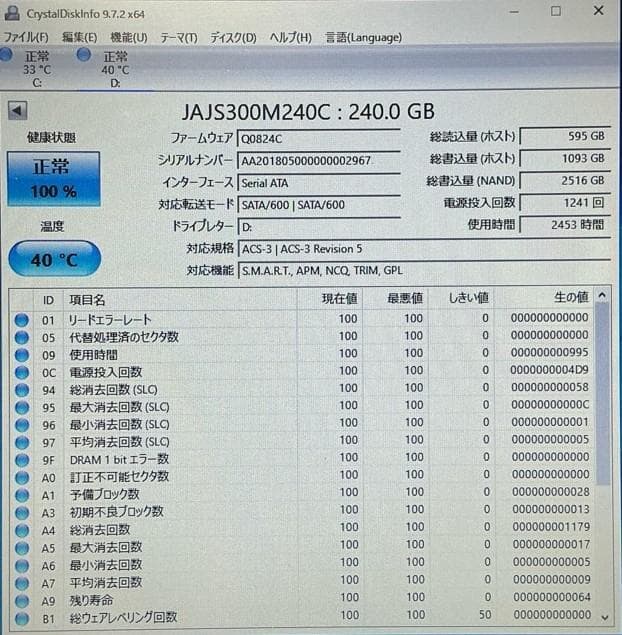 Lenovo ThinkPad L540 i5 デュアルSSD 8GB 動作品