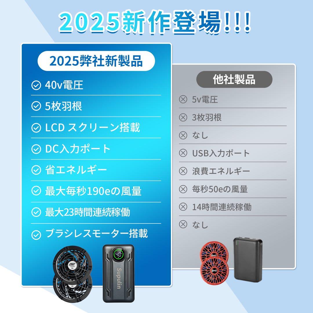 2025最新作 空調ウェア用 40V バッテリー＆ファンセット