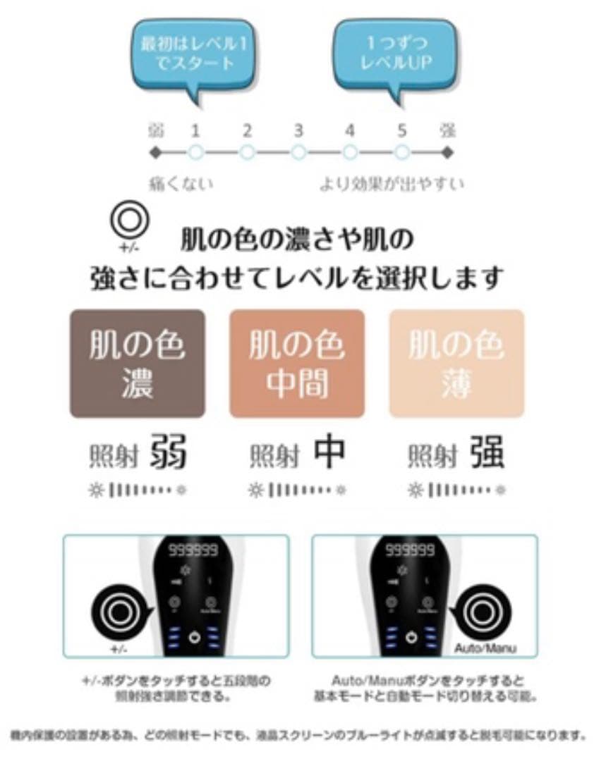 【新品未使用】IPL脱毛器 光美顔器 自宅サロン 光脱毛器 全身用 男女兼用