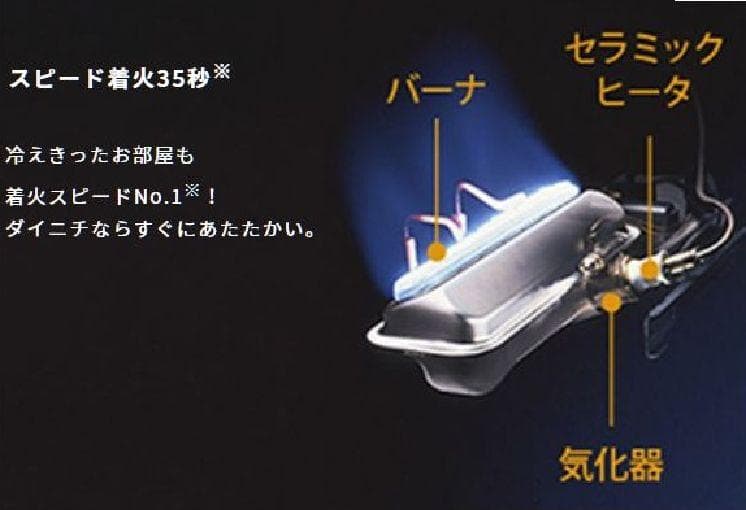 ダイニチ FW-3225NC 石油ファンヒーター　新品未開封